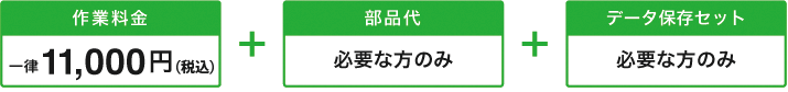 料金表